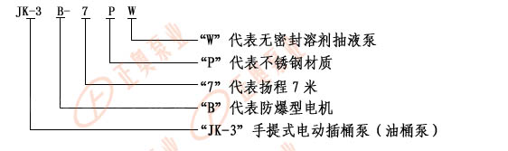 ��Ͱ����̖